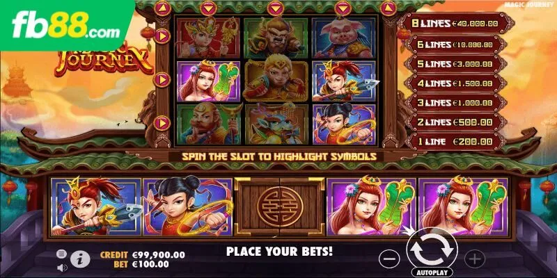 Đôi nét về game nổ hũ tây du ký FB88