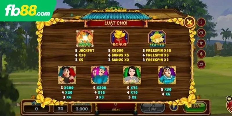 Lý do nên chơi nổ hũ ăn khế trả vàng FB88